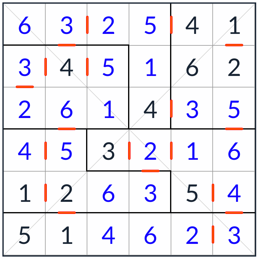 solución diagonal irregular consecutiva 6x6