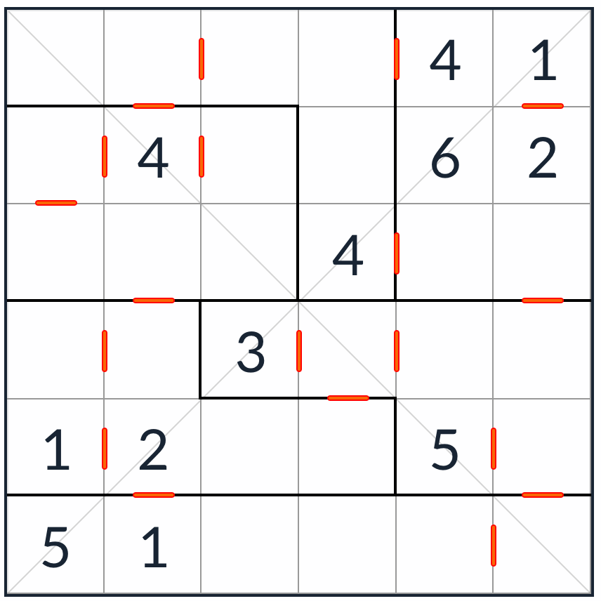 diagonal irregular consecutivo sudoku 6x6 rompecabezas