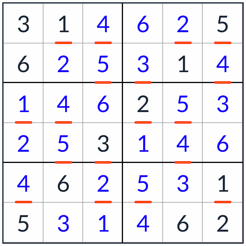 Solución consecutiva de sudoku 6x6 anti-rey