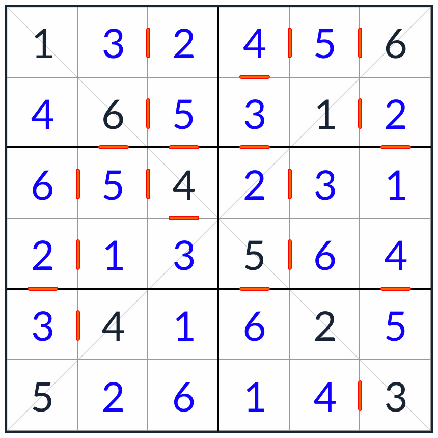 solución diagonal consecutiva de sudoku 6x6