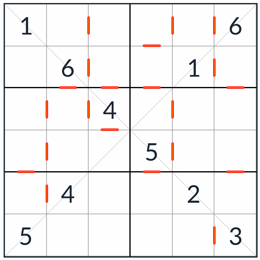 diagonal consecutivo sudoku 6x6 rompecabezas