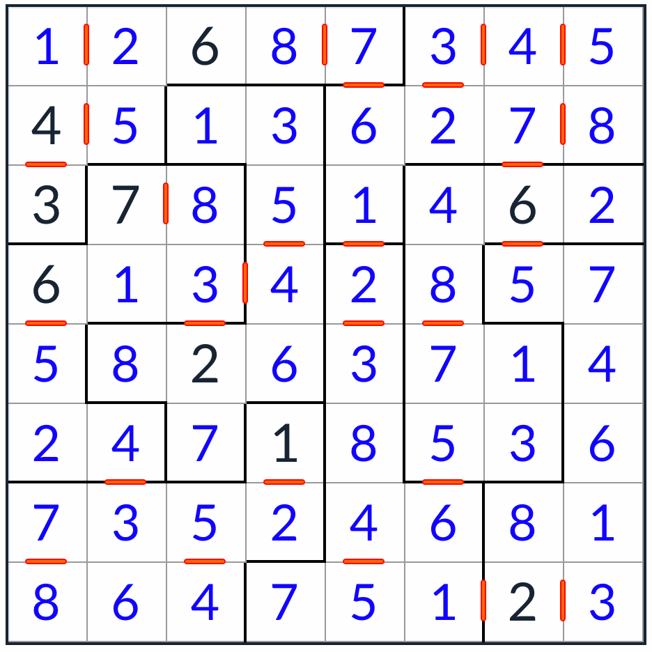 Solución de sudoku 8x8 consecutiva irregular anti-rey