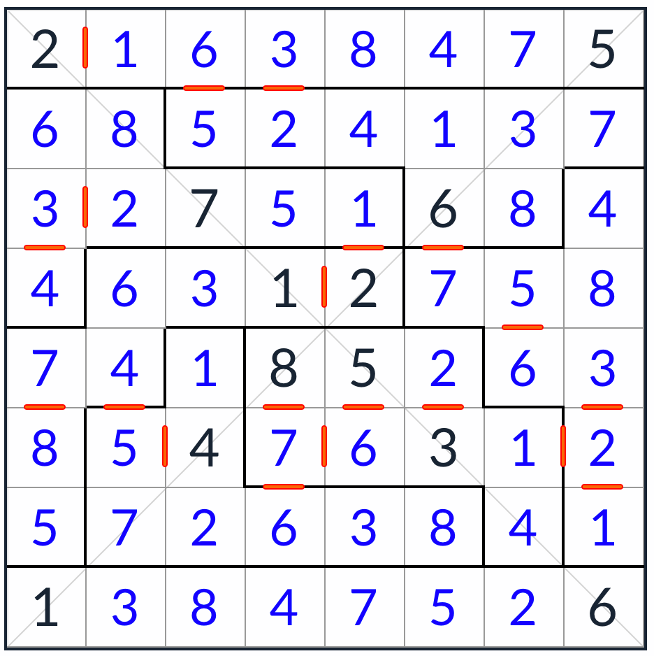 solución diagonal irregular consecutiva sudoku 8x8