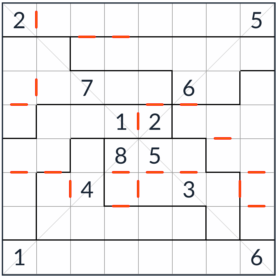Diagonal irregular consecutivo Sudoku 8x8