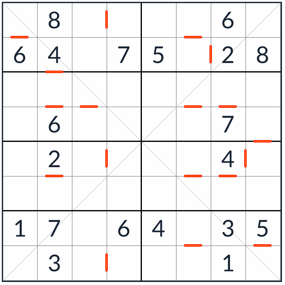 diagonal consecutivo sudoku 8x8 rompecabezas