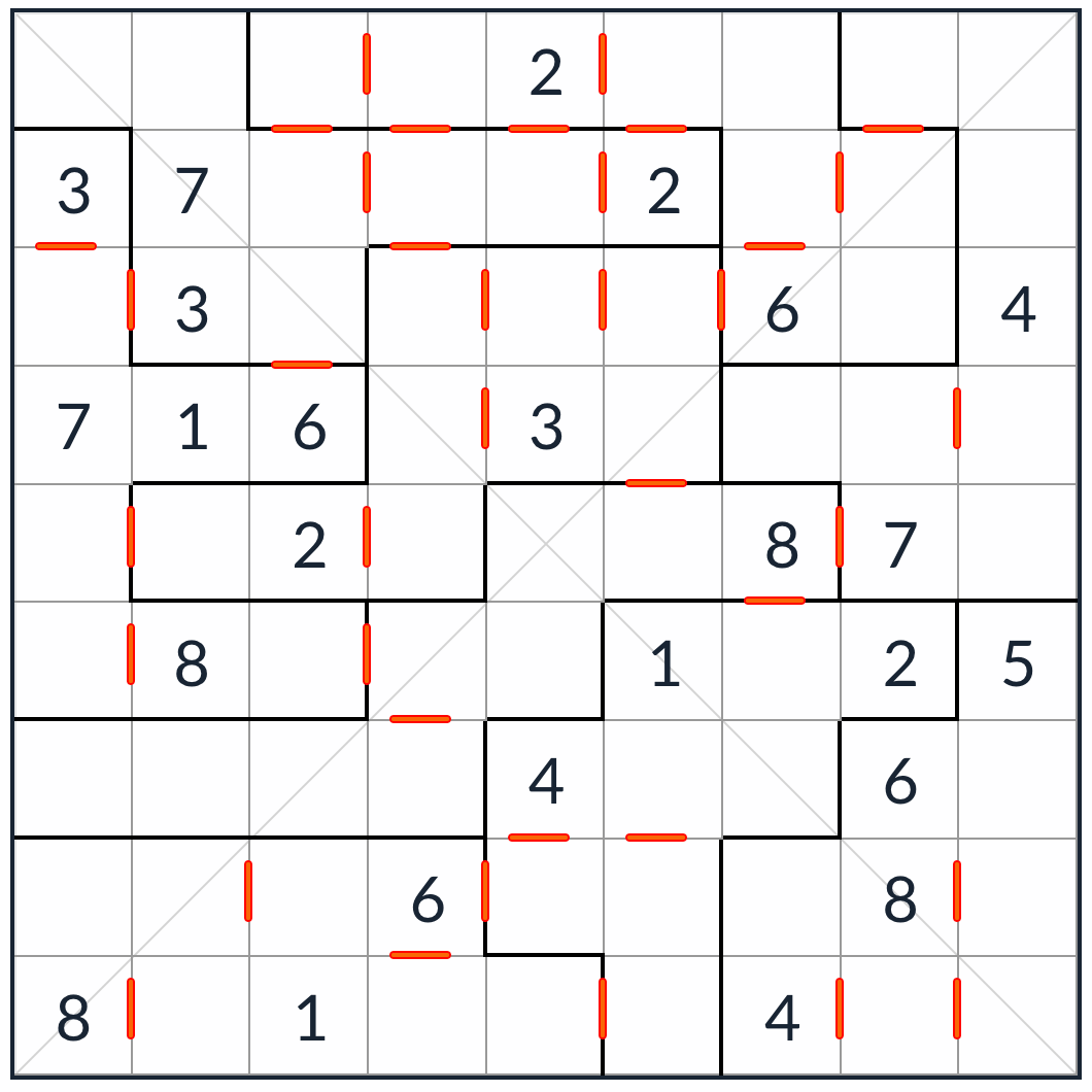 rompecabezas de sudoku consecutivo diagonal irregular