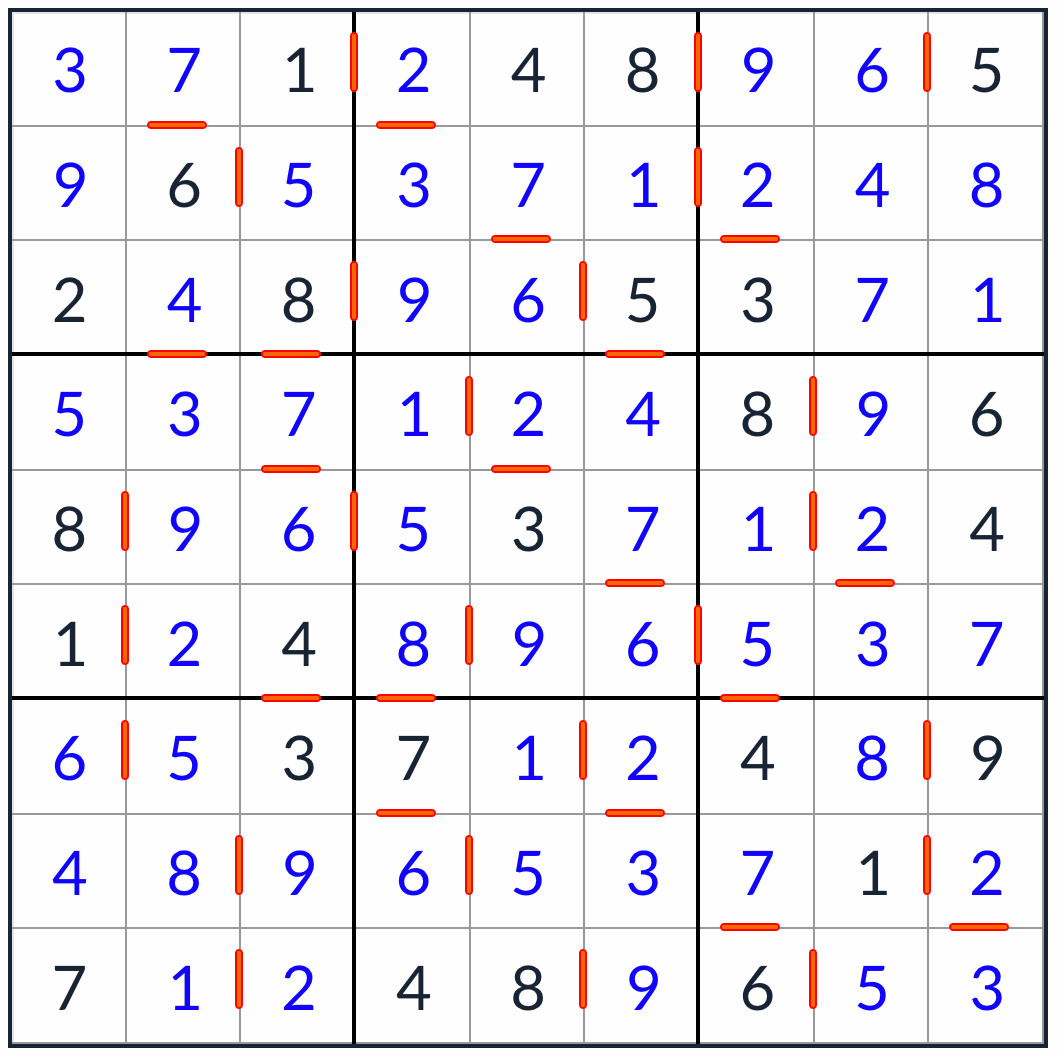 anti-king-knight consecutivo solución sudoku