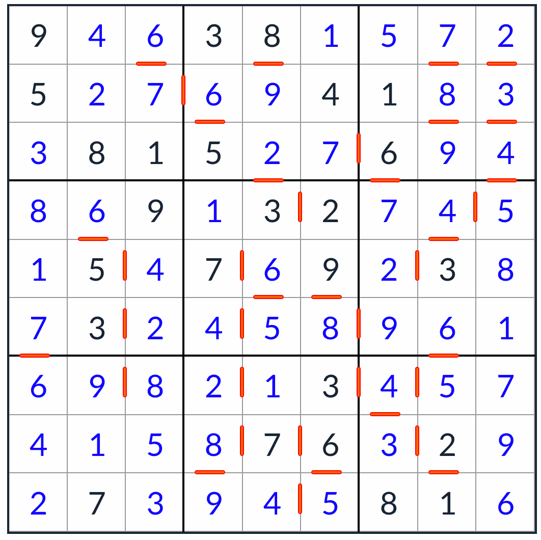 anti-nudoso solución sudoku consecutiva