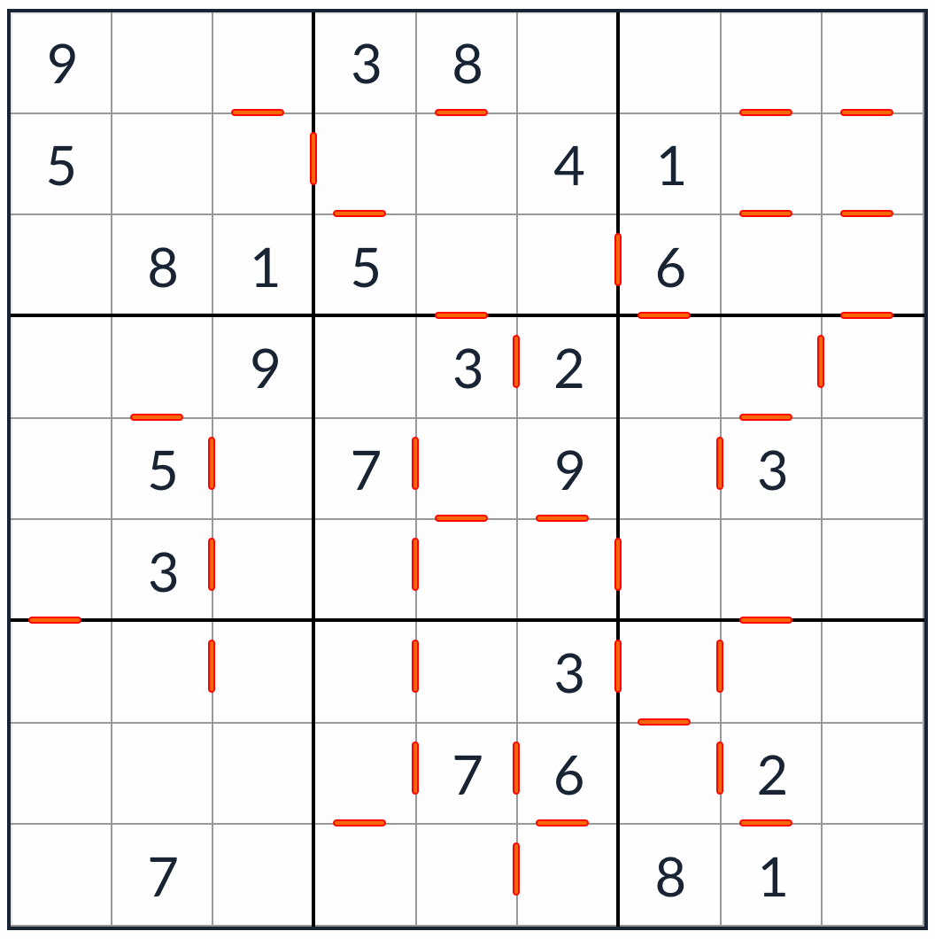 Sudoku consecutivo anti-nudo