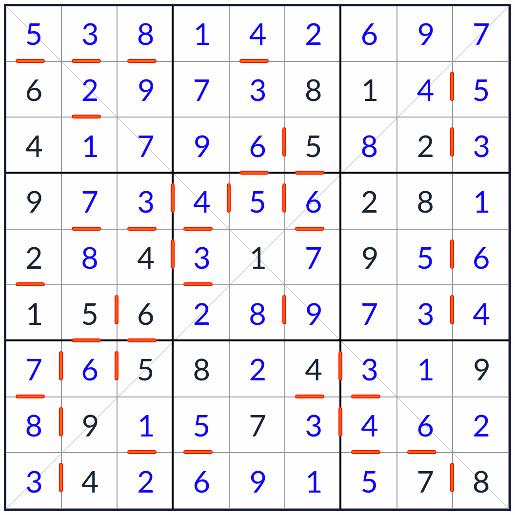 solución de sudoku consecutiva diagonal anti-nudosa