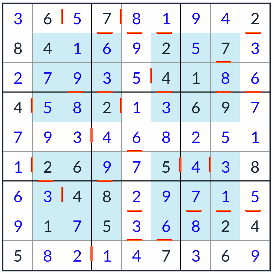 anti-rey hiper consecutivo solución sudoku