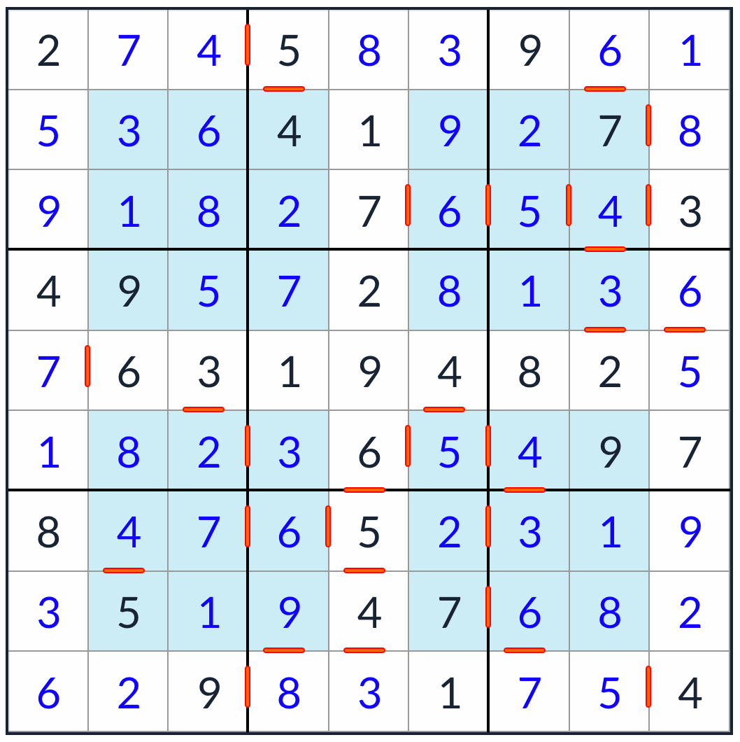 anti-chupando la solución de sudoku hiper consecutiva