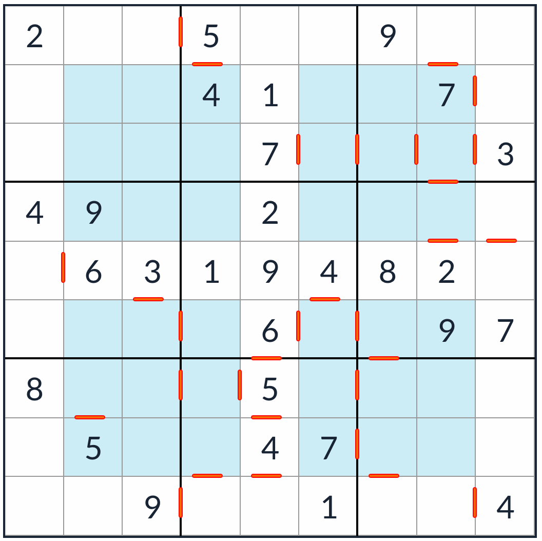 anti-nkright hiper consecutivo sudoku rompecabezas