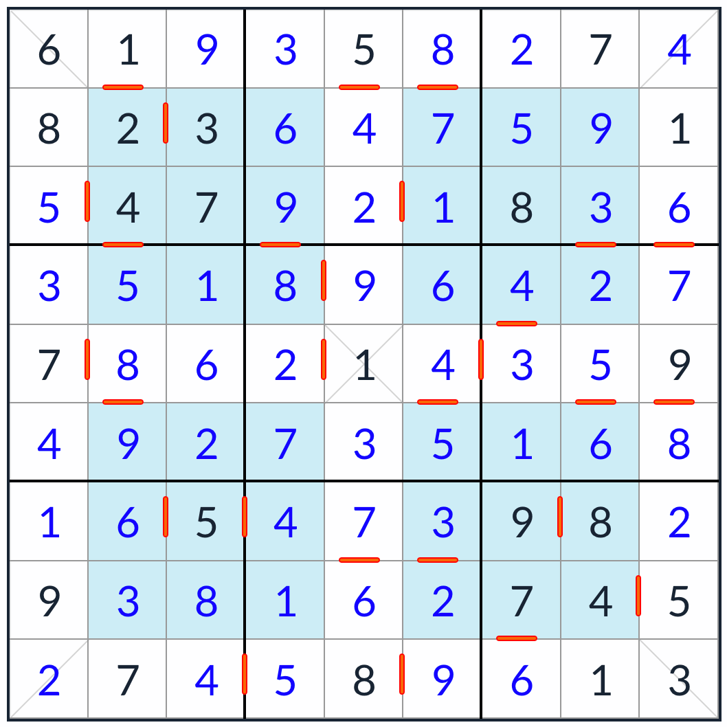 solución de sudoku consecutiva hiper diagonal