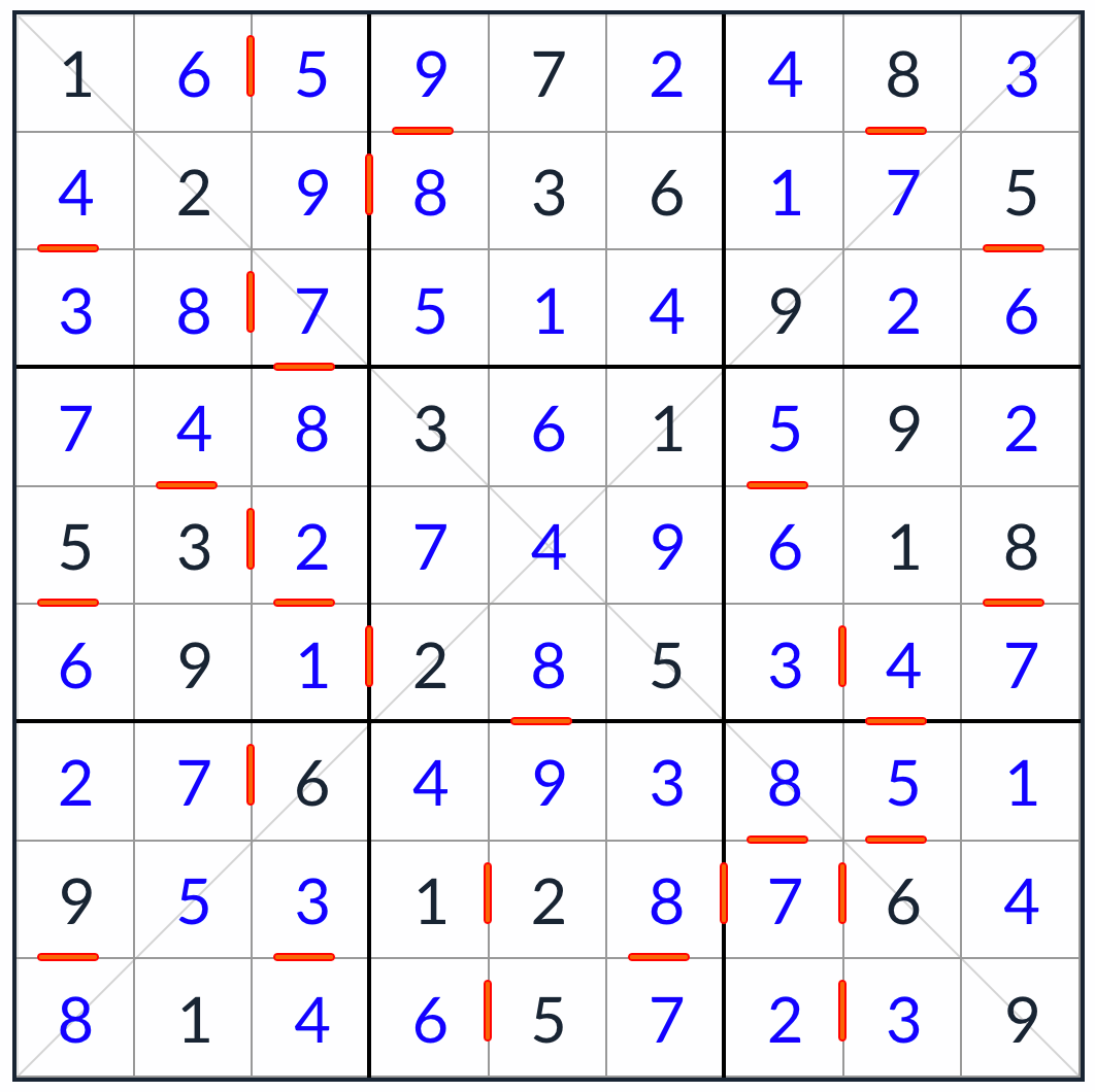solución diagonal consecutiva sudoku