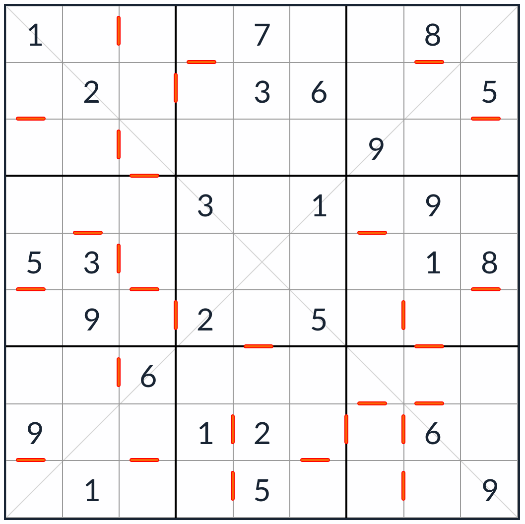 diagonal consecutivo sudoku rompecabezas