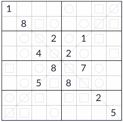 Anti-nudito diagonal par-odd sudoku 8x8