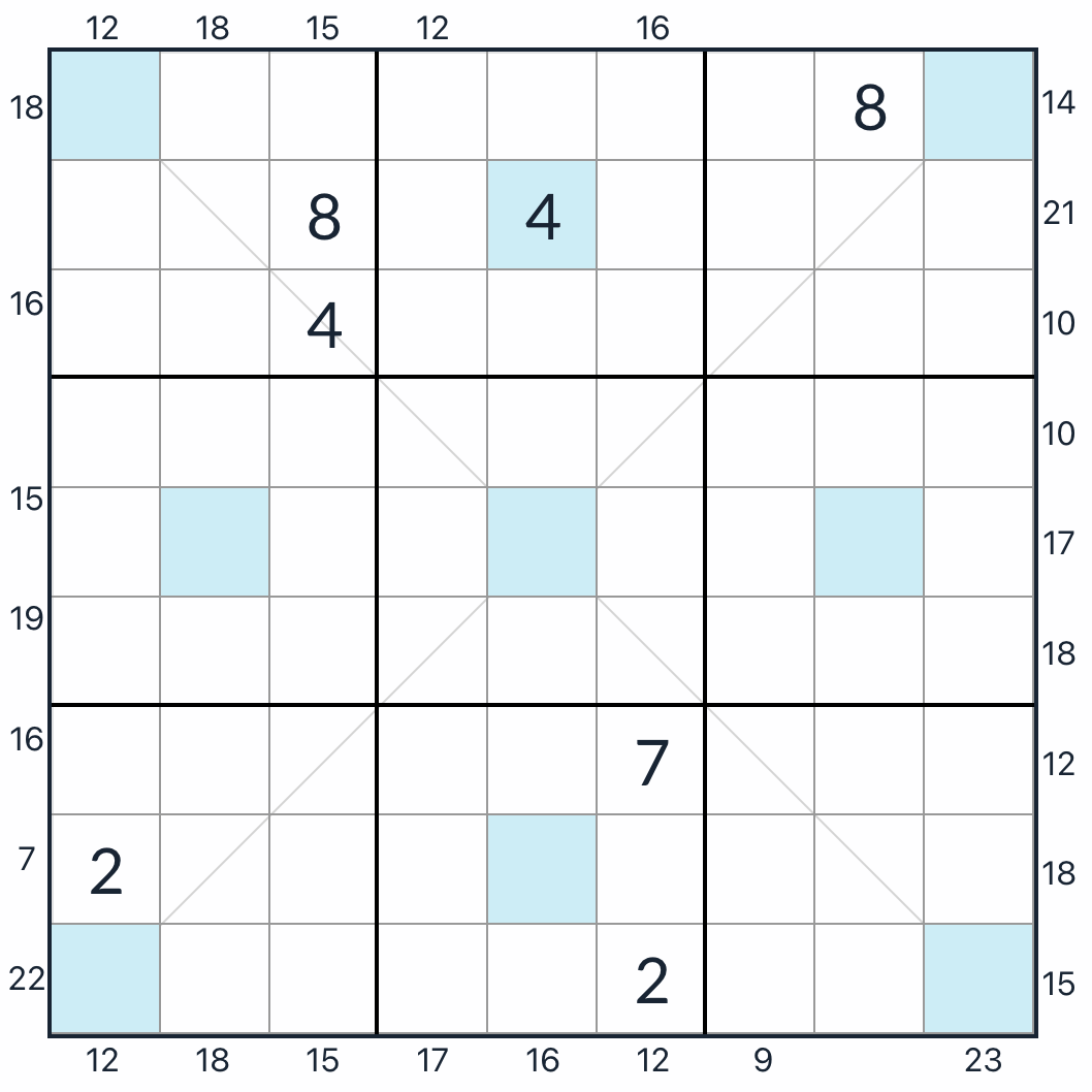 diagonal girandola marco sudoku pregunta