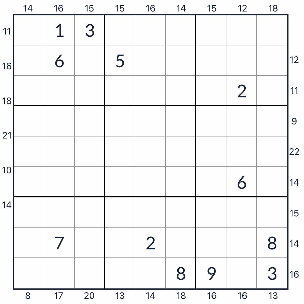 anti-knight marco sudoku pregunta