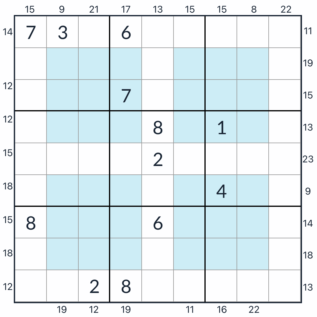 Anti-nudero Hyper Frame Sudoku