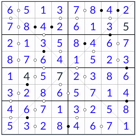 anti-rey diagonal kropki sudoku 8x8 solución