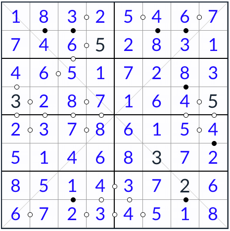 anti-nudoso diagonal kropki Sudoku Solución