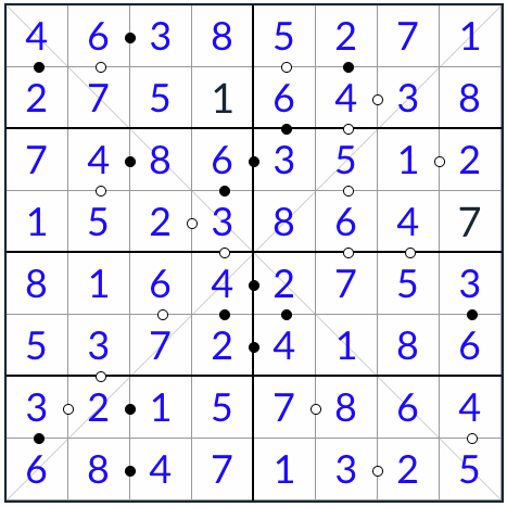 diagonal kropki sudoku 8x8 solución
