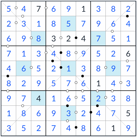 asterisk diagonal kropki sudoku solución