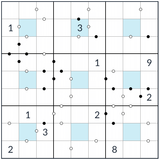 Centro Anti-Nudivo Dot Kropki Sudoku