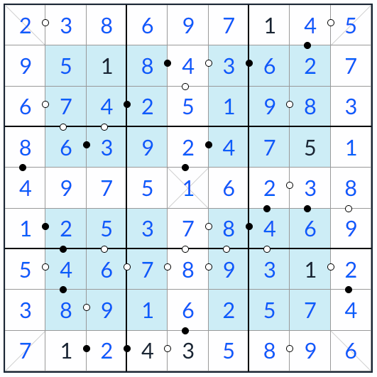 Solución hiper diagonal kropki sudoku