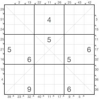 Sudoku Diagonal Pequeño Asesino