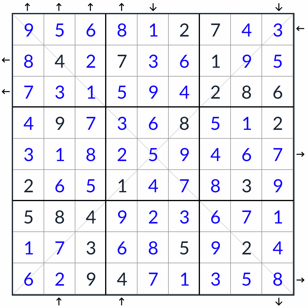 Solución de Rossini Diagonal de Rossini Sudoku
