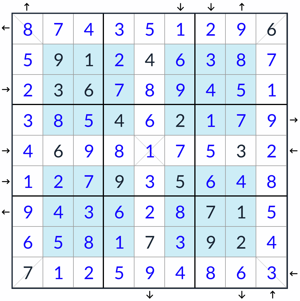 Solución hiper diagonal Rossini Sudoku