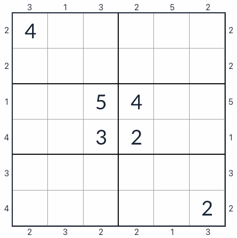 Skyscraper anti-rey Sudoku 6x6