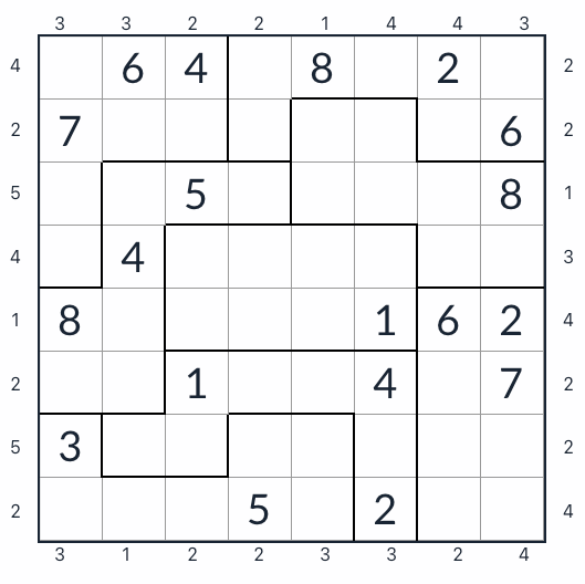Skyscraper irregular anti-rey Sudoku 8x8