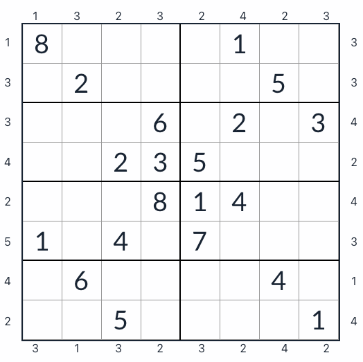 Skyscraper anti-rey Sudoku 8x8