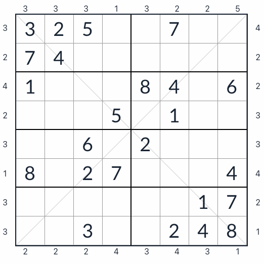Skyscraper diagonal anti-rey Sudoku 8x8