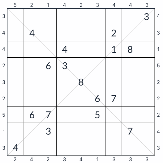 Skyscraper diagonal anti-rey Sudoku