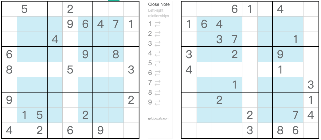 Twin correspondiente anti-rey Hyper Sudoku