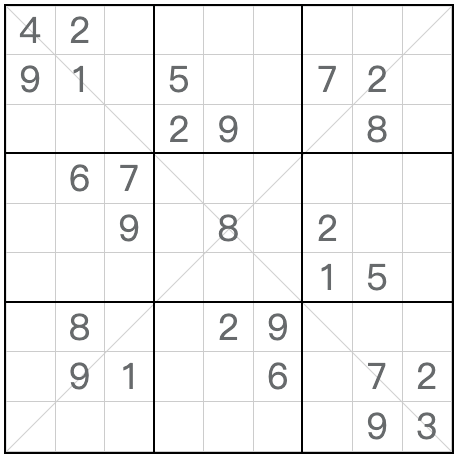 Twin correspondiente anti-nudito diagonal sudoku