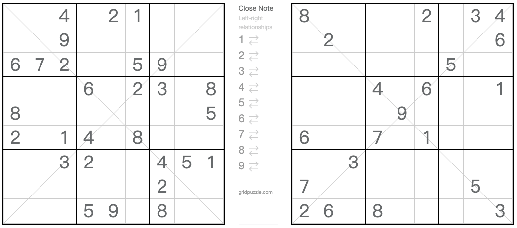 Twin correspondiente diagonal sudoku