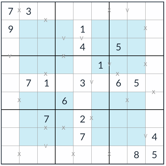 Anti-rey Hyper XV Sudoku